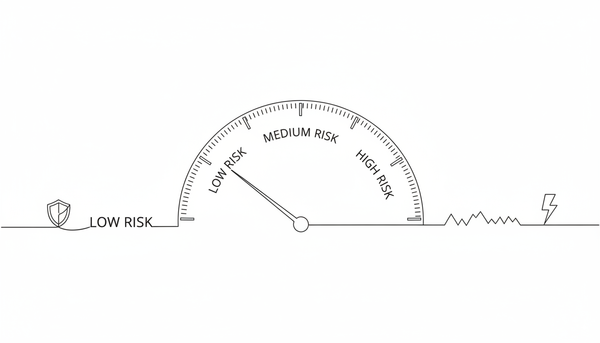Why Risk Management Matters More Than Winning